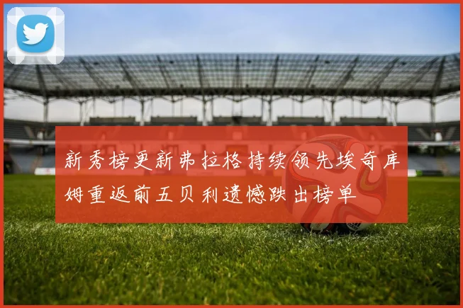 新秀榜更新弗拉格持续领先埃奇库姆重返前五贝利遗憾跌出榜单